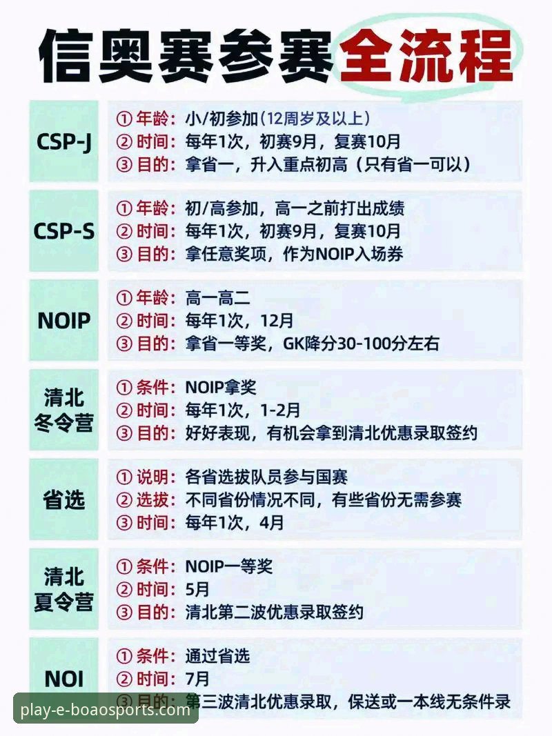 掌握赛事脉搏：博澳体育平台app客户端观赛与深度解析操作教程