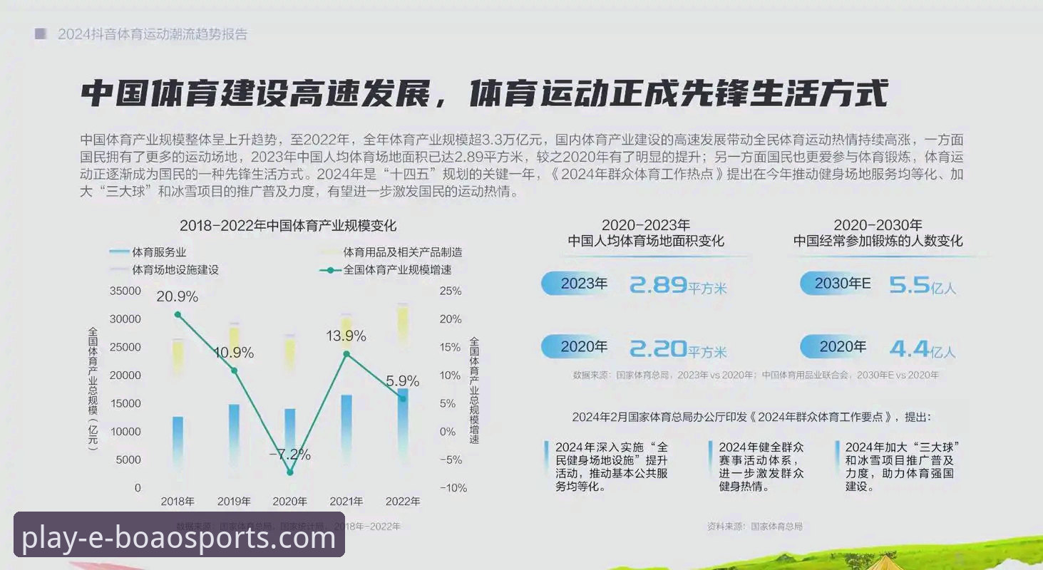 博澳体育平台app靠谱吗？行业趋势与功能体验深度解析
